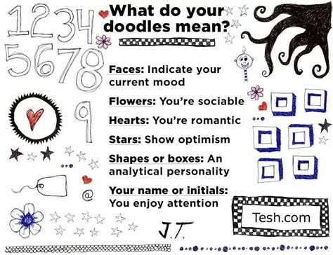 doodle meaning in english.